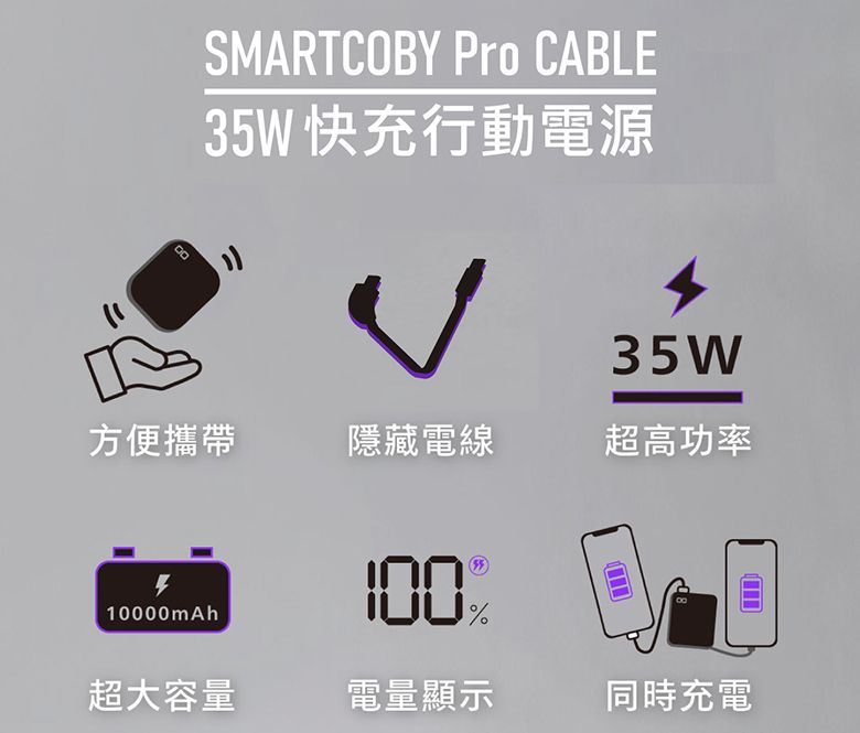 CIO SMARTCOBY Pro CABLE 35W快充行動電源(Type-C版) - PChome