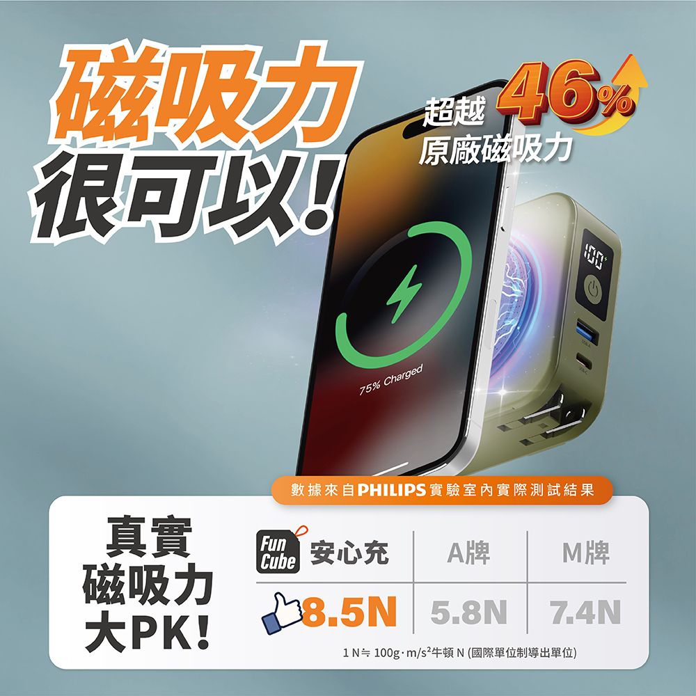 PHILIPS 飛利浦  十合一自帶線行動電源 DLP4347CB(四色任選)