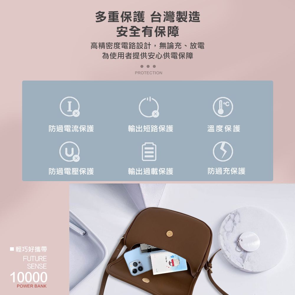 ■ 輕巧好攜帶FUTURESENSE10000POWER BANK多重保護 台灣製造安全有保障高精密度電路設計,無論充、放電為使用者提供安心供電保障PROTECTION防過電流保護輸出短路保護溫度保護防過電壓保護輸出過載保護防過充保護