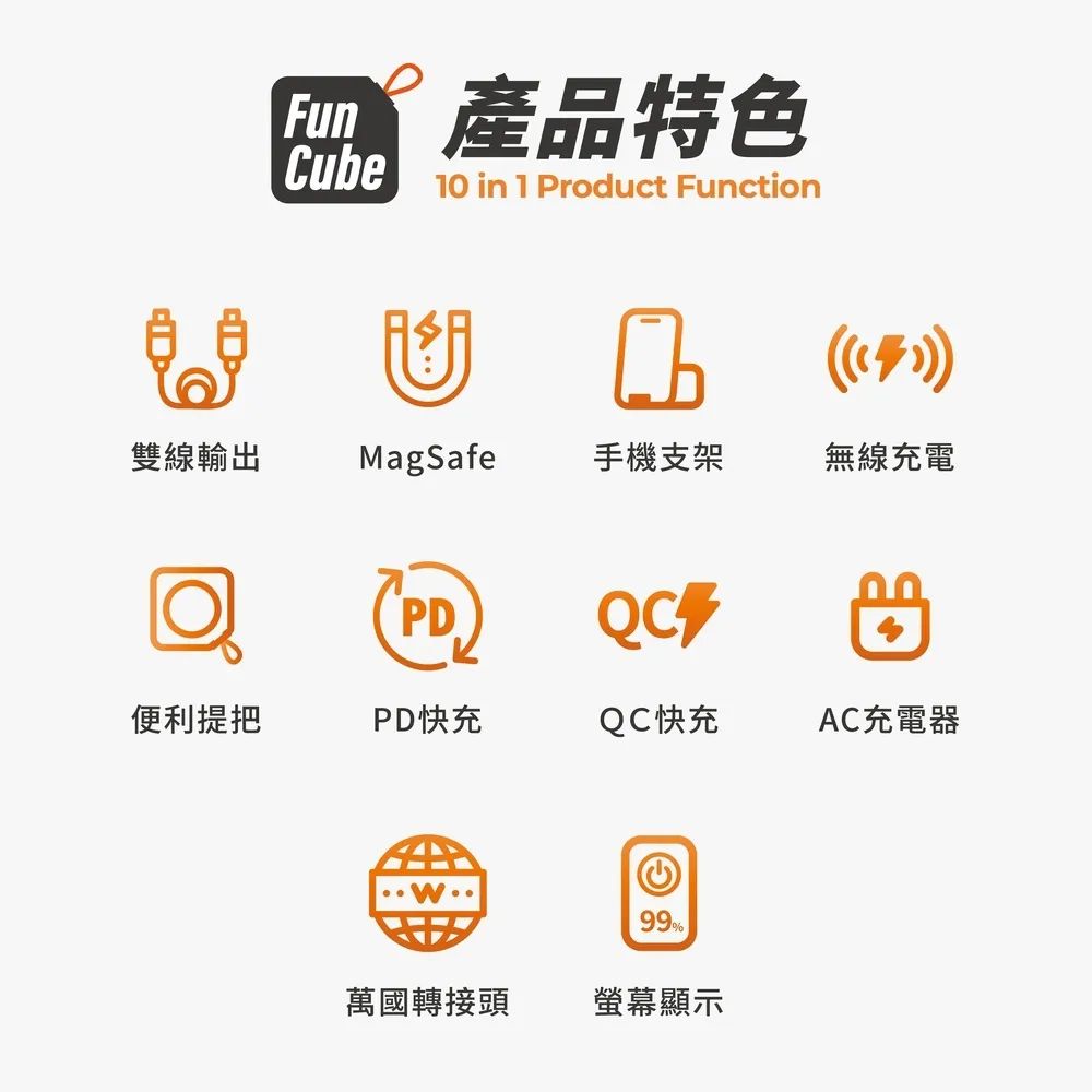 PHILIPS 飛利浦 10000mAh 放心充FunCube 十合一自帶線行動電源(附贈萬國轉接頭) DLP4347C