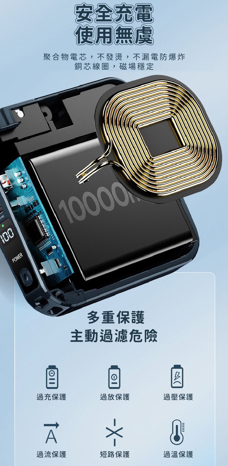 安全充電使用無虞聚合物電芯,不發燙,不漏電防爆炸銅芯線圈,磁場穩定100POWER10000厚多重保護主動過濾危險ΘΙ過充保護過放保護過壓保護A過流保護短路保護過溫保護