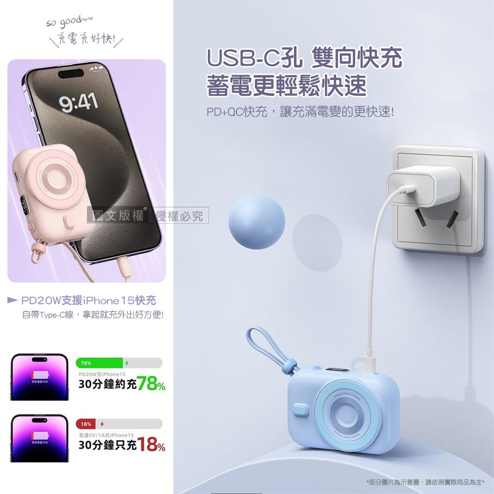 good9:1USB-C孔 雙向快充蓄電更輕鬆快速PD+QC快充,讓充滿電變的更快速!圖文版權侵權必究 ▶ PD20W支援iPhone15快充自帶Type-C線,拿起就充外出好方便!78%PD20W充iPhone1530分鐘約充78%18% 4普通5V/1A充iPhone1530分鐘只充18%部分圖片為示意圖,請依照實際商品為主*