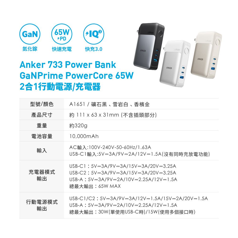 ANKER   A1651 10,000mAh 65W 行動電源/氮化鎵充電器 |原廠公司貨