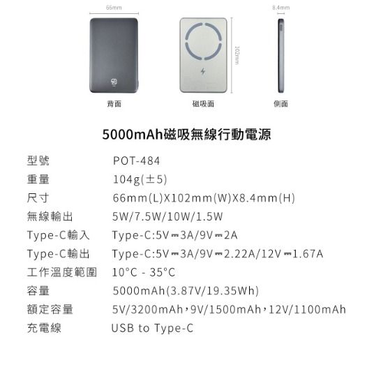 背面磁吸面8.4mm側面型號重量5000mAh磁吸無線行動電源POT4844g(±5)66mm(L)X102mm ()X8.4mm (H)尺寸無線輸出5W/7.5W/10W/1.5WType輸入TypeC:5V3A/9V2AType-C輸出Type-C:5V-3A/9V-2.22A/12V-1.67A工作溫度範圍10C C容量額定容量充電線5000mAh(3.87V/19.35Wh)5V/3200mAh,9V/1500mAh,12V/1100mAhUSB to Type-C
