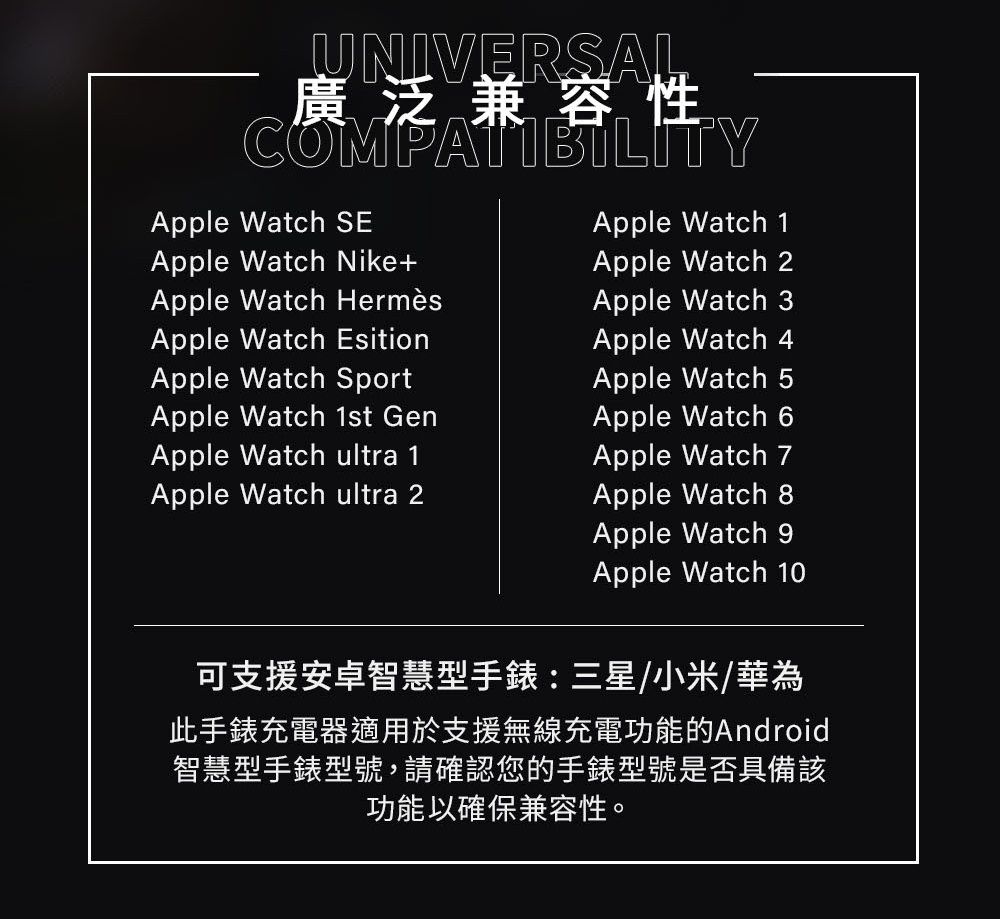 UNIVERSAL廣泛兼容性COMPATIBILITYApple Watch SEApple Watch 1Apple Watch Nike+Apple Watch 2Apple Watch HermèsApple Watch 3Apple Watch EsitionApple Watch 4Apple Watch SportApple Watch 5Apple Watch 1st GenApple WatchApple Watch ultra 1Apple Watch 7Apple Watch ultra 2Apple Watch 8Apple Watch 9Apple Watch 10可支援安卓智慧型手錶:三星/小米/華為此手錶充電器適用於支援無線充電功能的Android智慧型手錶型號,請確認您的手錶型號是否具備該功能以確保兼容性。