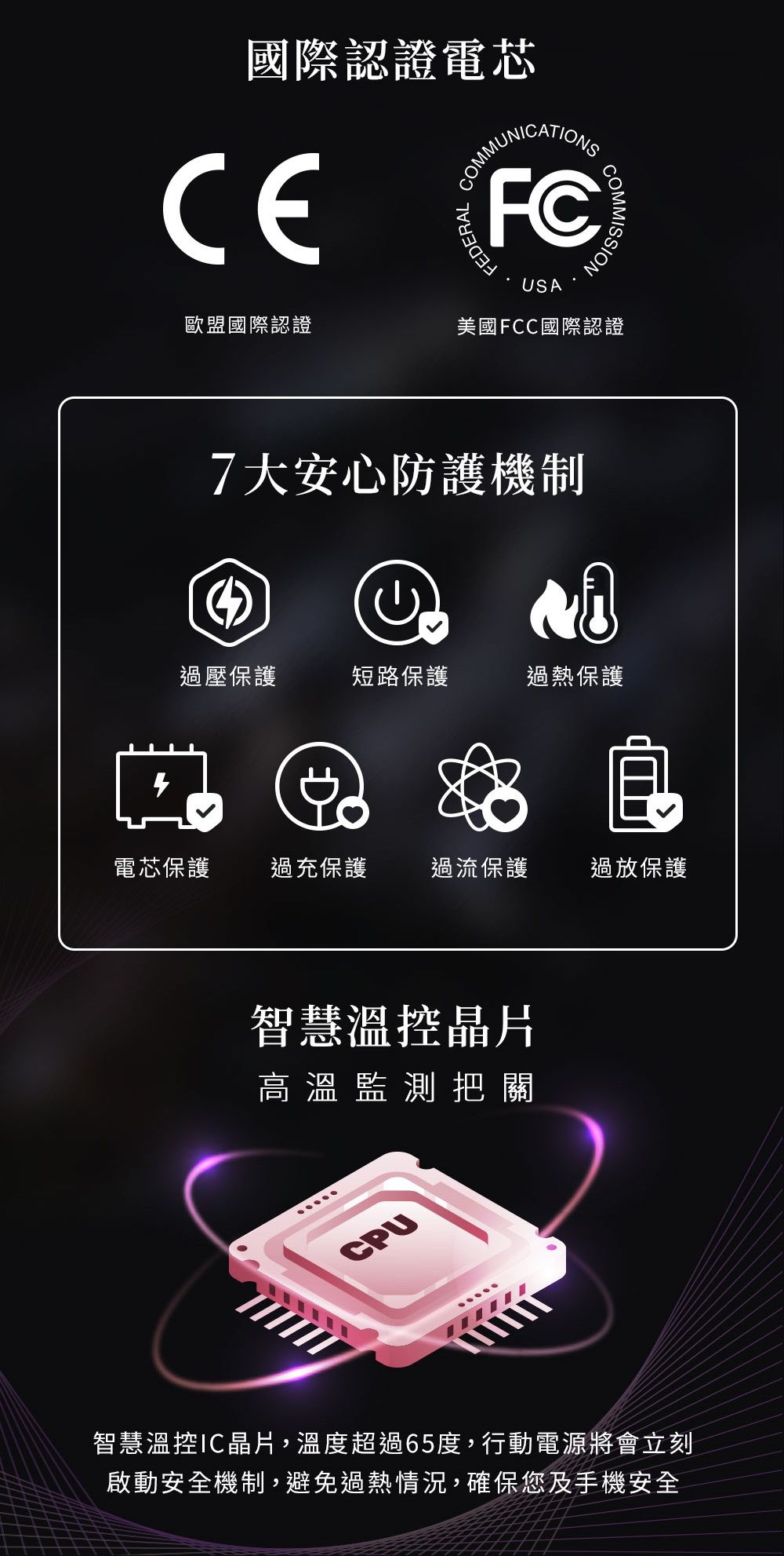 國際認證電芯COMMUNICATIONS FEDERALUSA歐盟國際認證美國FCC國際認證7大安心防護機制過壓保護短路保護過熱保護D電芯保護過充保護過流保護過放保護智慧溫控晶片高溫監測把關CPU智慧溫控IC晶片,溫度超過65度,行動電源將會立刻啟動安全機制,避免過熱情況,確保您及手機安全