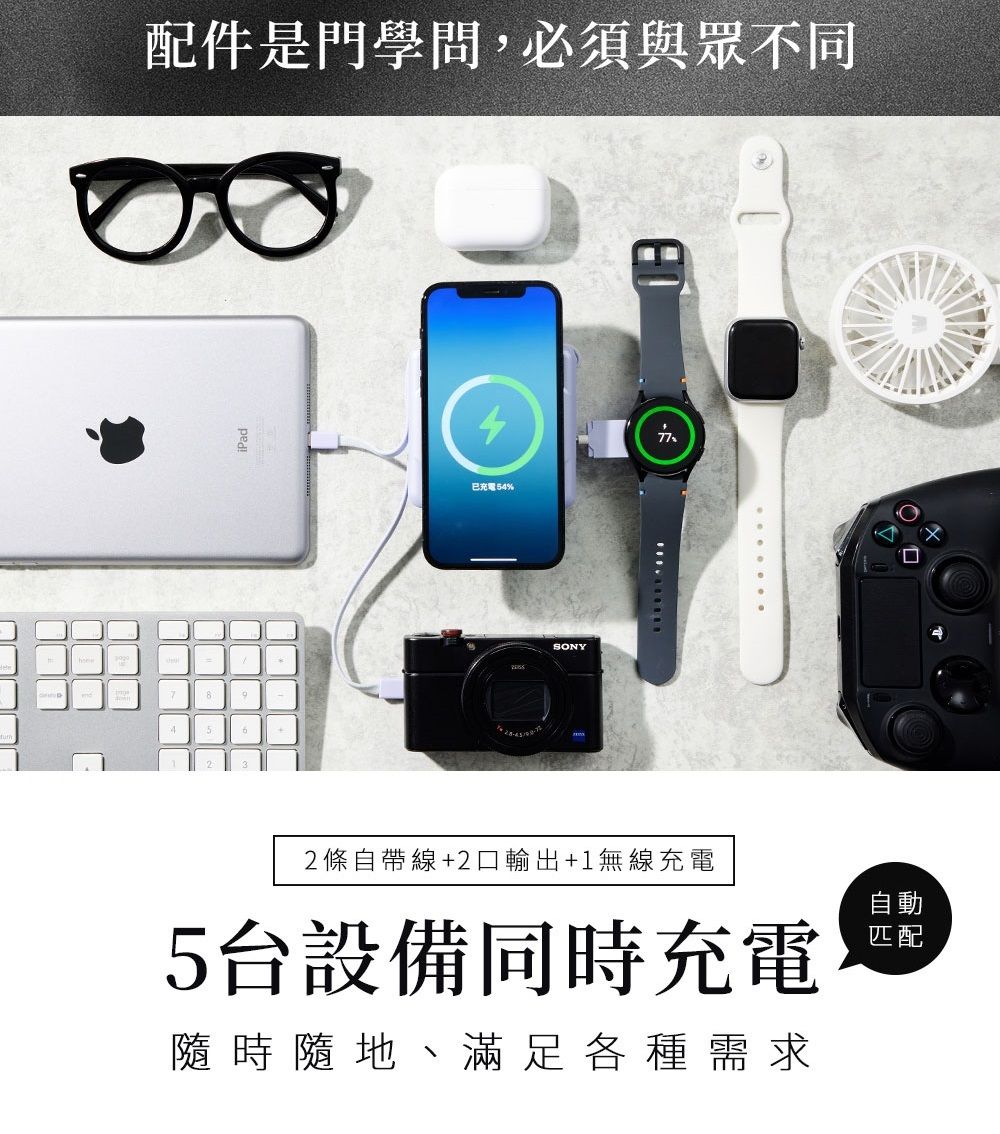 配件是門學問,必須與眾不同494充電54SONY77%2條自帶線+2輸出+1無線充電5台設備同時充電隨時隨地、滿足各種需求自動匹配