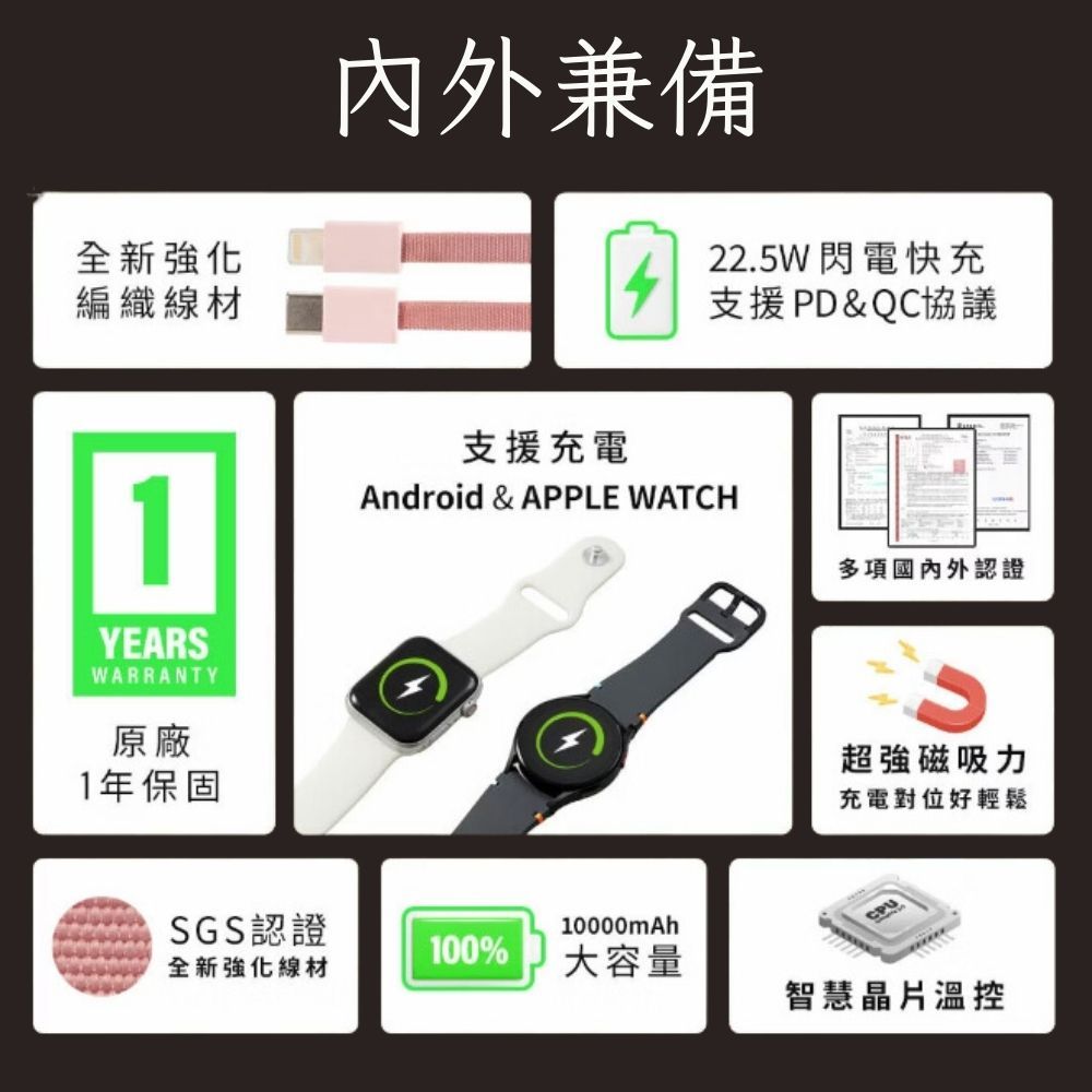 Miworks 米沃 七合一 無線磁吸快充行動電源PRO 10000mAh 22.5W (37Wh)