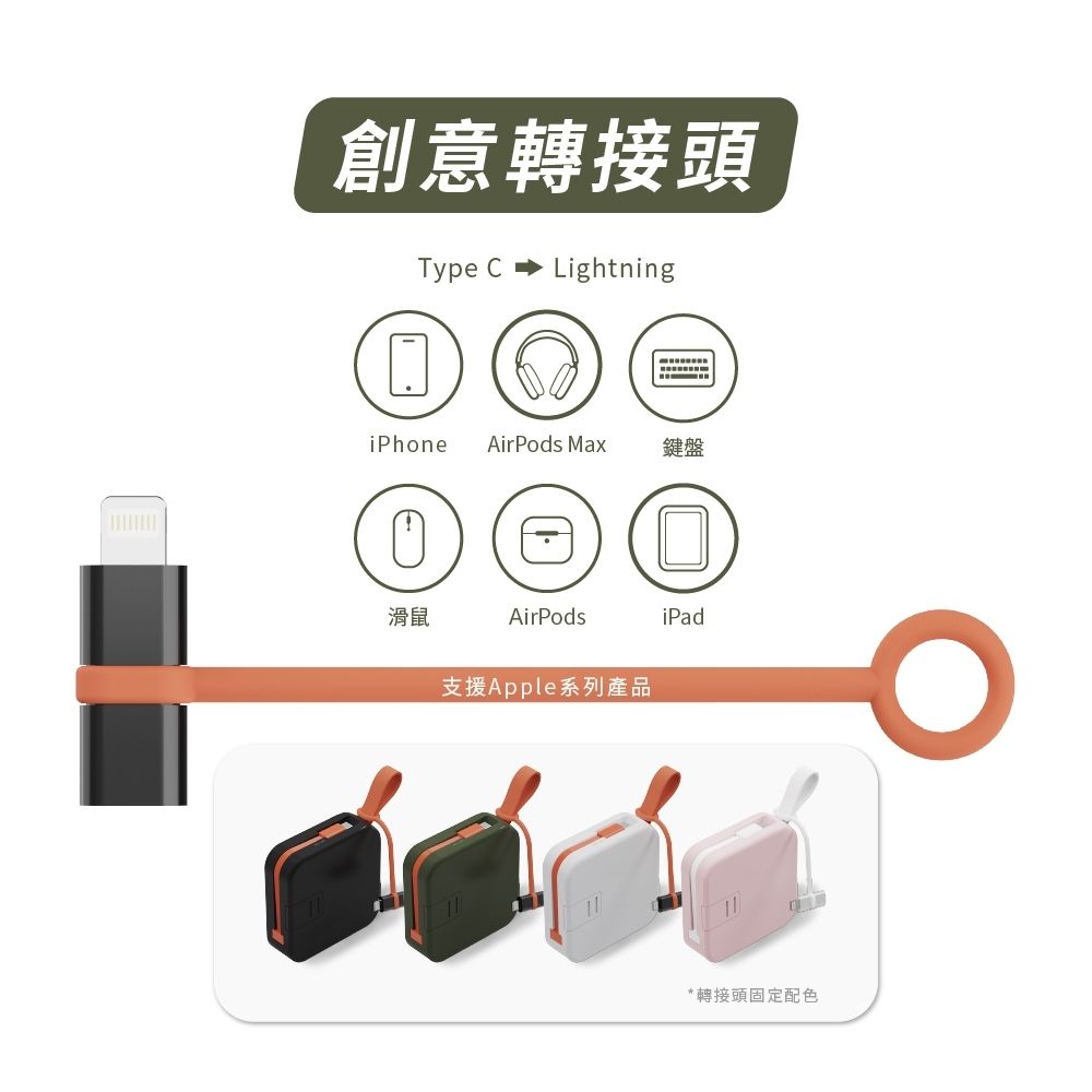創意轉接頭Type C LightningiPhoneAirPods Max鍵盤滑鼠AirPodsiPad支援Apple系列產品*轉接頭固定配色