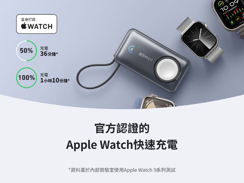 量身打造WATCH50%充電36分鐘*充電100%1小時10分鐘*官方認證的Apple Watch快速充電*資料基於內部實驗室使用Apple Watch 9系列測試10:09 MODERATE