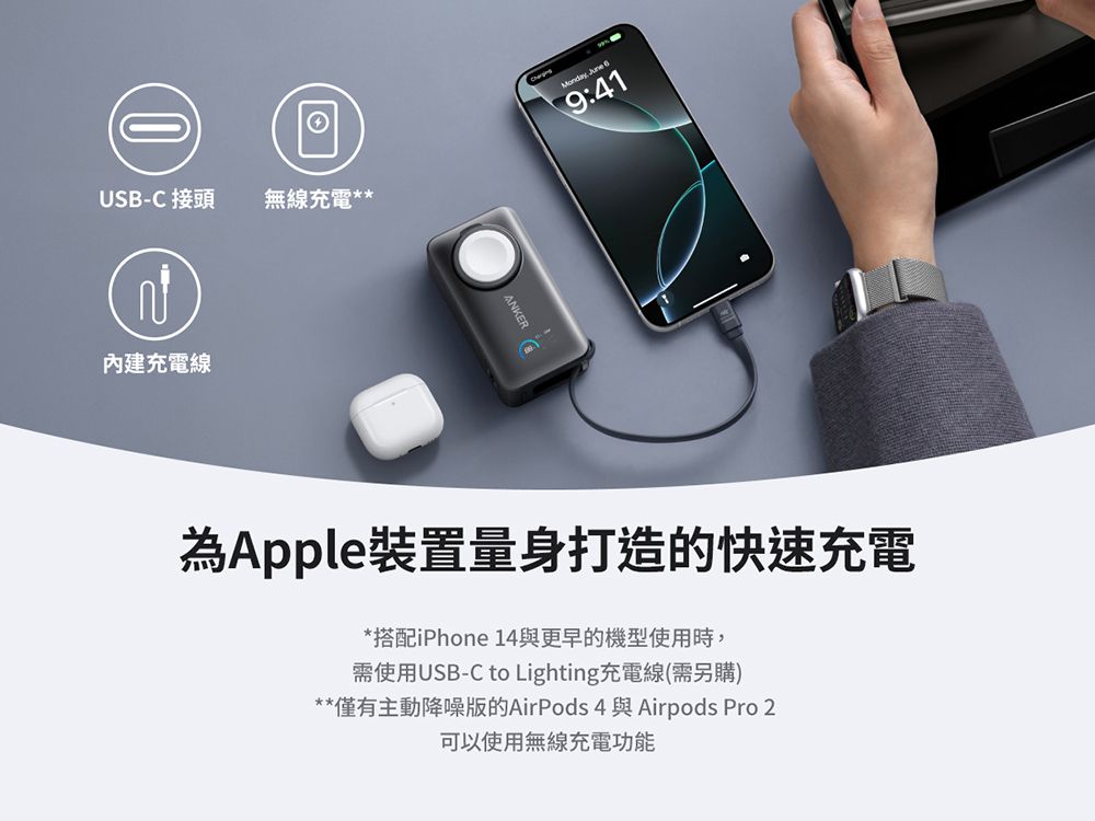 USB-C 接頭內建充電線無線充電**ANKER June 9:41Apple裝置量身打造的快速充電*搭配iPhone 14與更早的機型使用時需使用USB-C to Lighting充電線(需另購)**僅有主動降噪的AirPods4與Airpods Pro 2可以使用無線充電功能