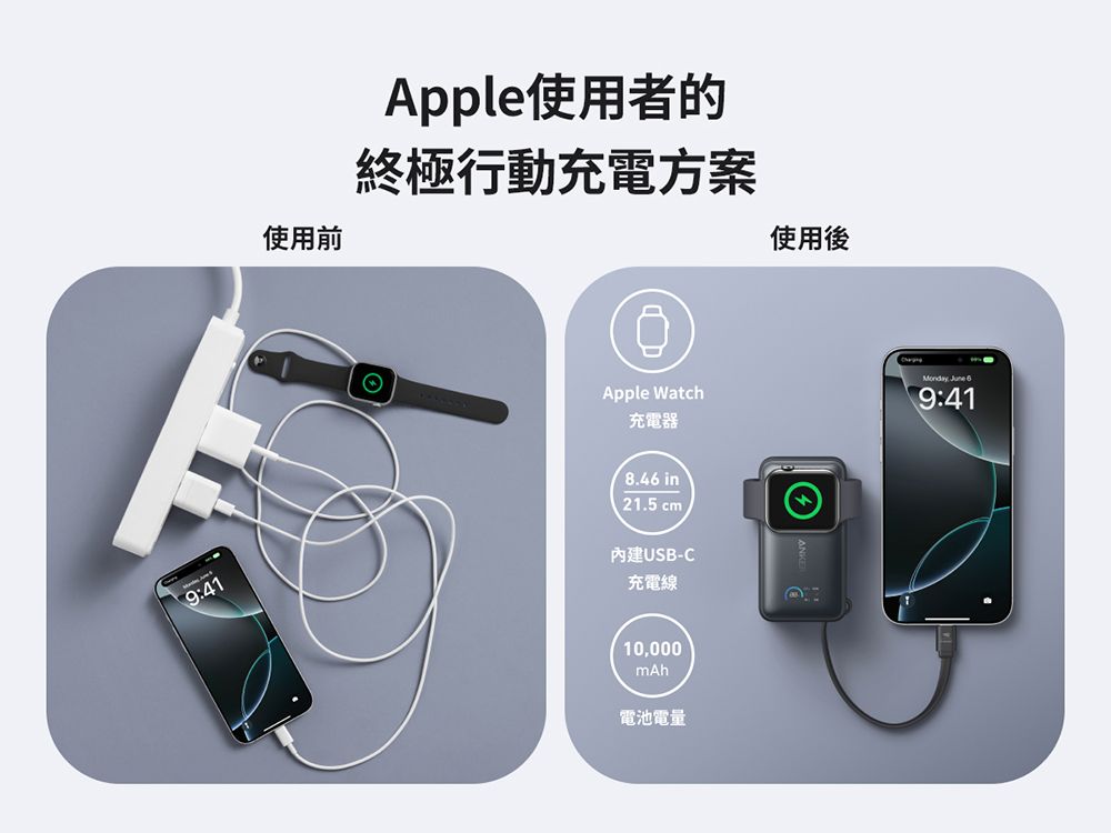 9:41使用前Apple使用者的終極行動充電方案Apple Watch充電器8.4 in21.5 cm內建USB-C充電線10000mAh電池電量使用後Monday, June 69:41