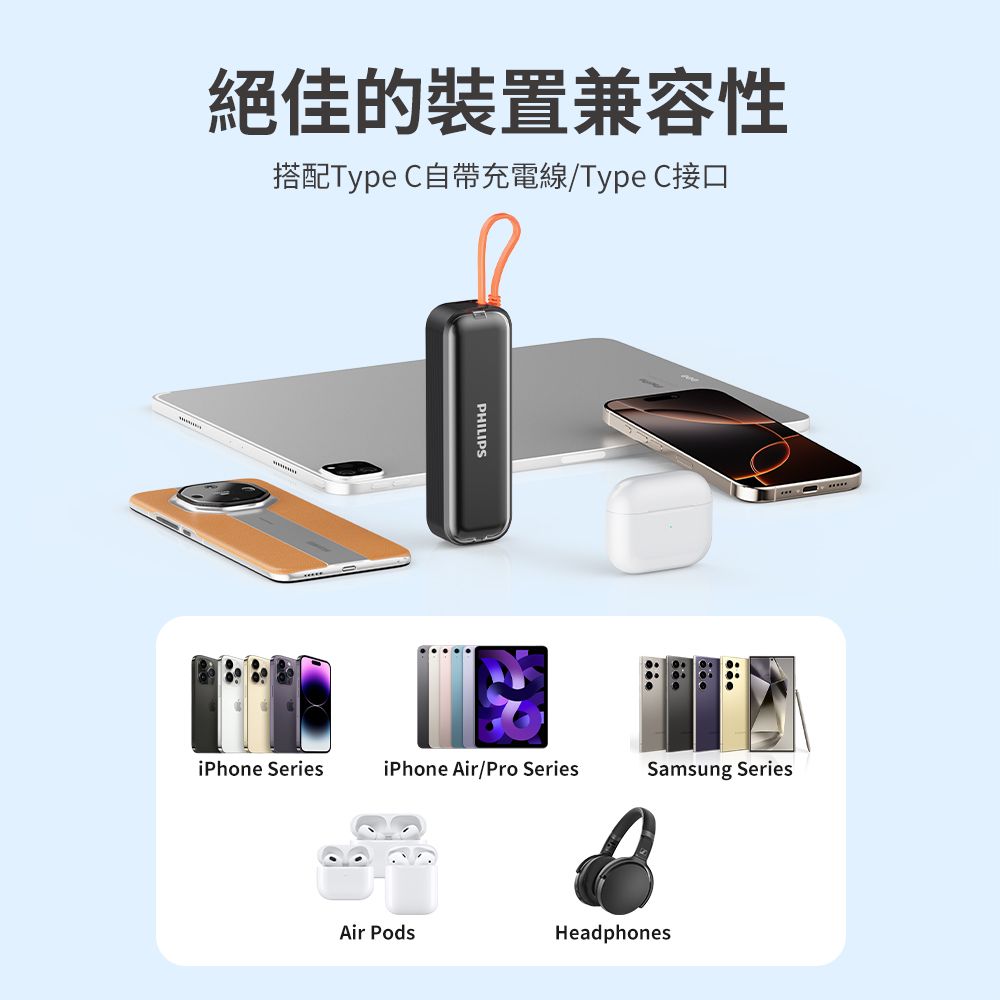 絕佳的裝置兼容性搭配Type C自帶充電線/Type C接口PHILIPSiPhone SeriesiPhone Air/Pro SeriesSamsung SeriesAir PodsHeadphones