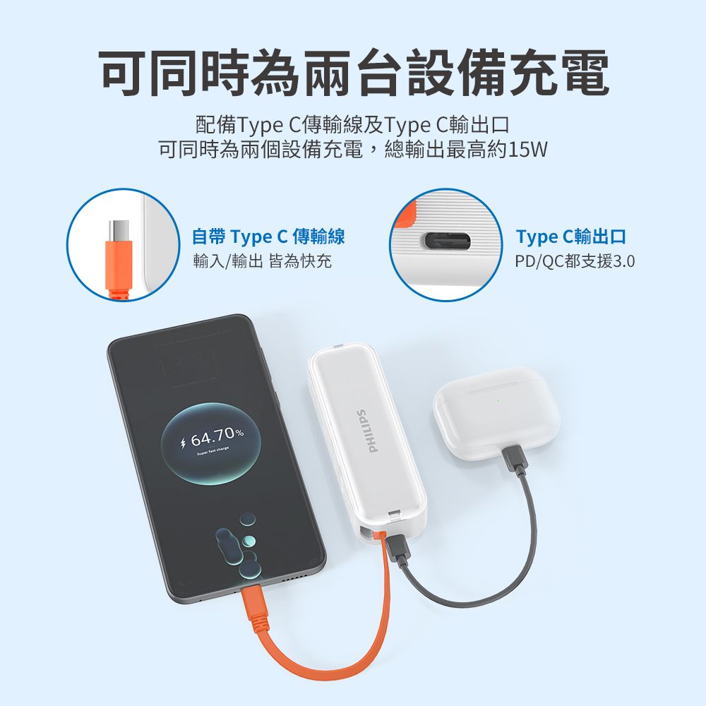 PHILIPS 飛利浦 22.5W AC自帶Type-C線 旅充式行動電源 (三色可選) DLP5201C (17.88Wh)