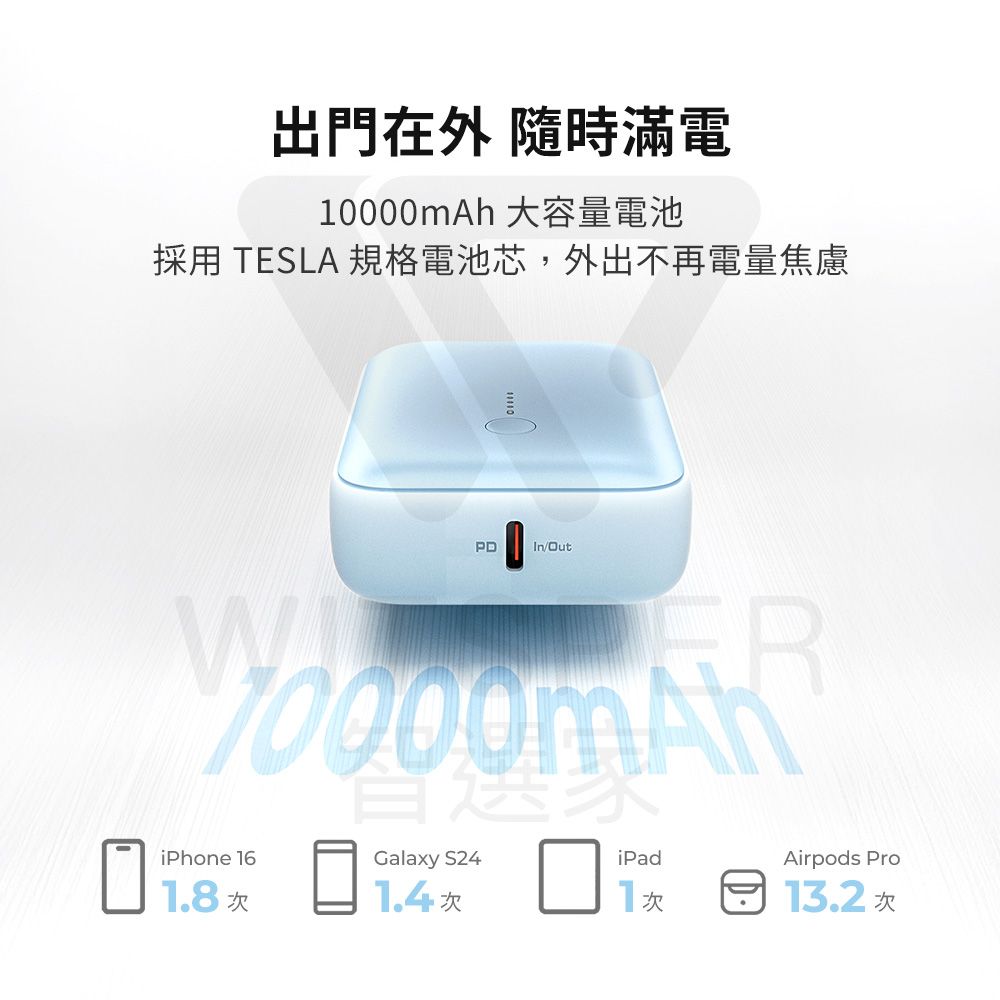 AUKEY CUBIE10000mAh 22.5W PD快充口袋行動電源( PB-Y55 )