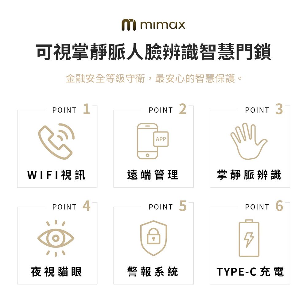 mimax 米覓 掌門人視訊電子門鎖