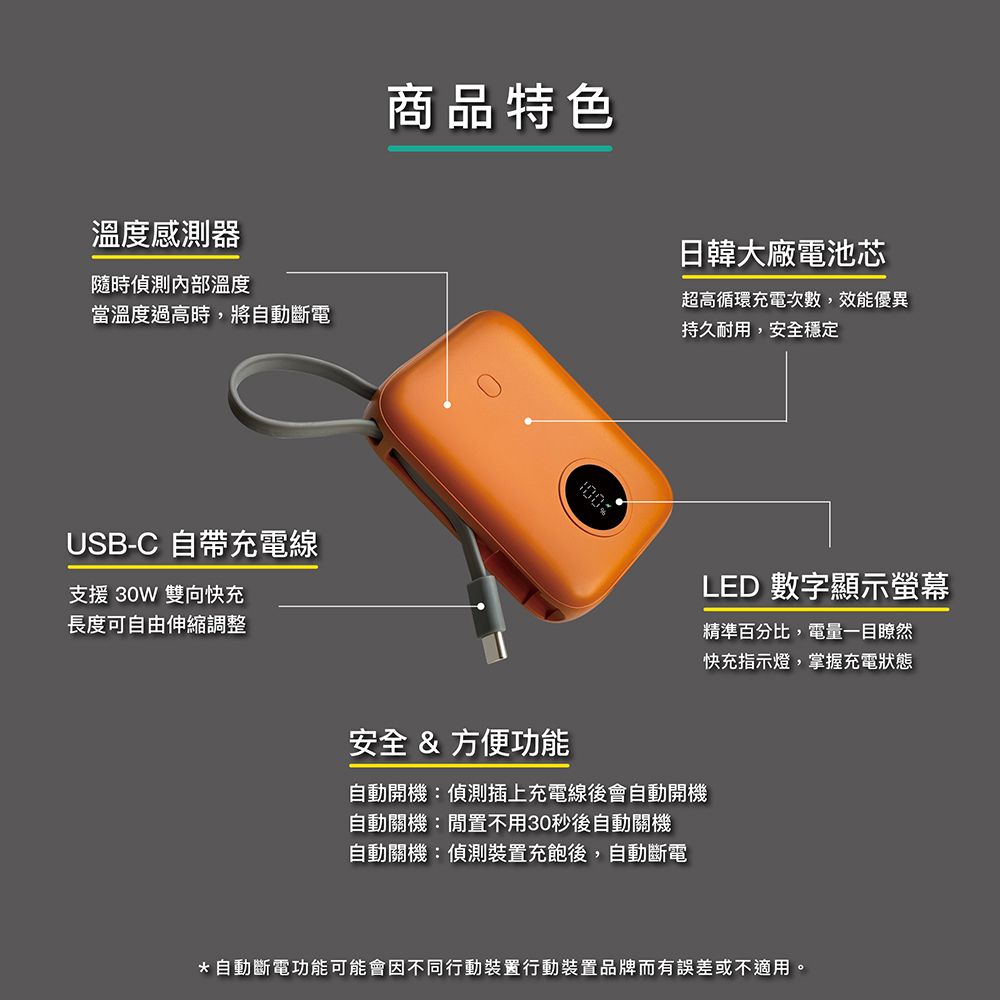 商品特色溫度感測器隨時偵測內部溫度當溫度過高時,將自動斷電日韓大廠電池芯超高循環充電次數,效能優異持久耐用,安全穩定USB-C 自帶充電線支援 30W 雙向快充長度可自由伸縮調整100LED 數字顯示螢幕精準百分比,電量一目瞭然快充指示燈,掌握充電狀態安全 & 方便功能自動開機:偵測插上充電線後會自動開機自動關機:閒置不用30秒後自動關機自動關機:偵測裝置充飽後,自動斷電*自動斷電功能可能會因不同行動裝置行動裝置品牌而有誤差或不適用。