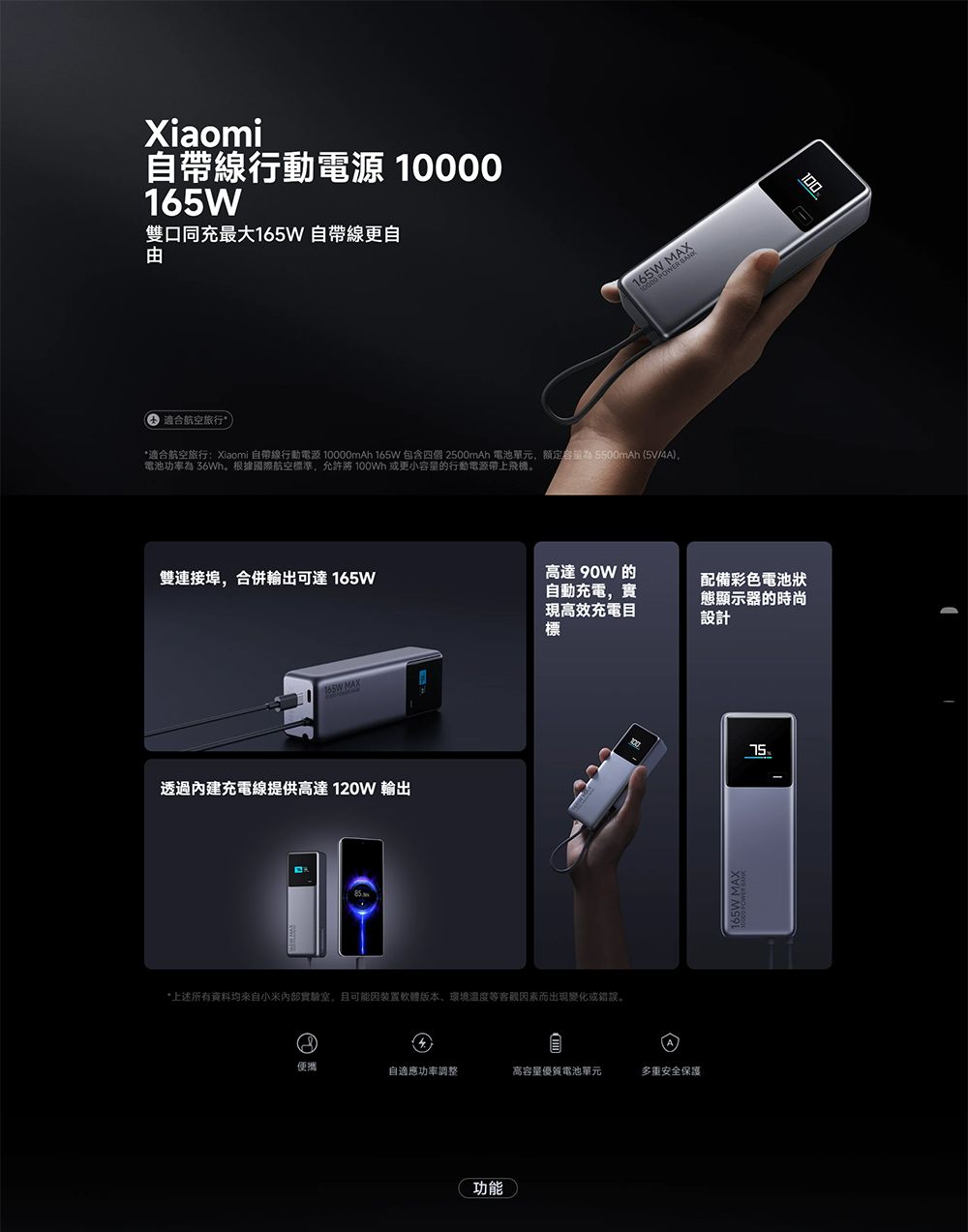 Xiaomi自帶線行動電源雙口同充最大 自帶線更自165W MAX10000 POWER BANK 適合航空旅行*適合航空旅行:Xiaomi 自帶線行動電源 10000mAh 165W 包含四個 2500mAh 電池額定容量 5500mAh /4A),電池功率為 36Wh根據國際航空標準,允許將 或更小容量的行動電源带上飛機。雙連接埠,合併輸出可達 165W高達 90W 的自動充電,實現高效充電目標配備彩色電池態顯示器的時尚設計165W MAX透過內建充電線提供高達 120W 輸出*上述所有资料均来自,且可能軟體版本環境温度等因素而出現變化或錯誤。便攜自適應功率調整高容量優質電池單元多重安全保護功能165W MAX100