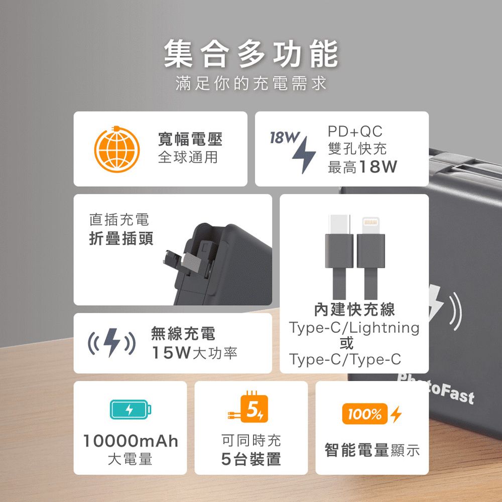 PhotoFast MUTICharge 多功能五合一 磁吸行動電源 萬用充10000mAh