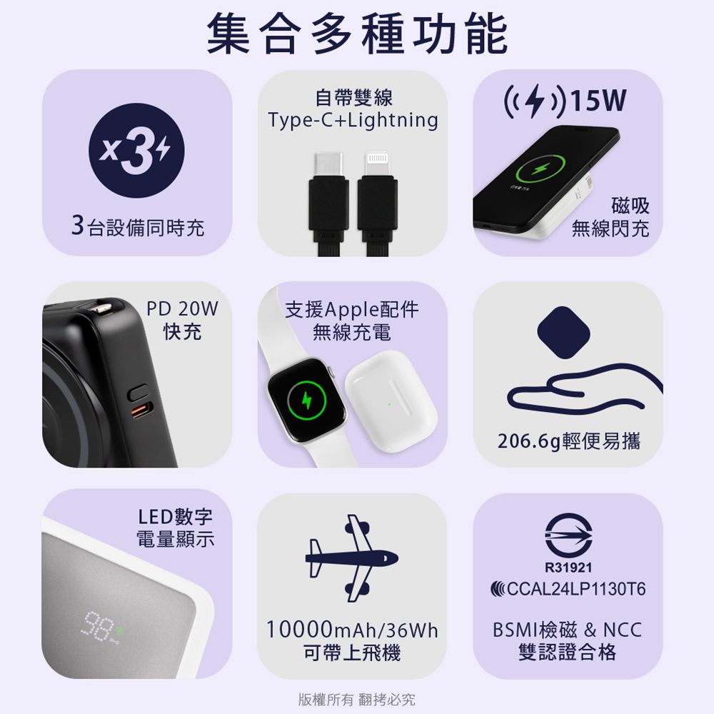 aibo AW100 無線充Watch/耳機/手機+自帶C+L雙線(可拆式)+數顯電量10000mAh PD快充行動電源 (Wh標示可上飛機)