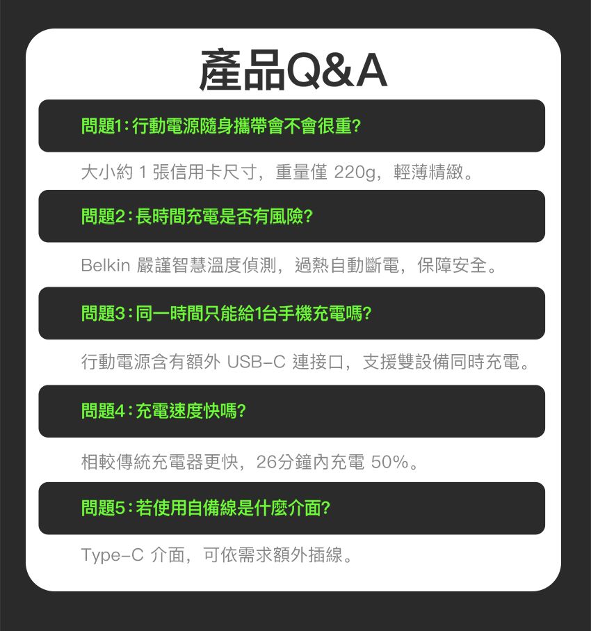 產品Q&A問題1:行動電源隨身攜帶會不會很重?大小約1張信用卡尺寸,重量僅220g,輕薄精緻。問題2:長時間充電是否有風險?Belkin 嚴謹智慧溫度偵測,過熱自動斷電,保障安全。問題3:同一時間只能給1台手機充電嗎?行動電源含有額外 USB-C 連接口,支援雙設備同時充電。問題4:充電速度快嗎?相較傳統充電器更快,26分鐘內充電 50%。問題5:若使用自備線是什麼介面?Type-C 介面,可依需求額外插線。
