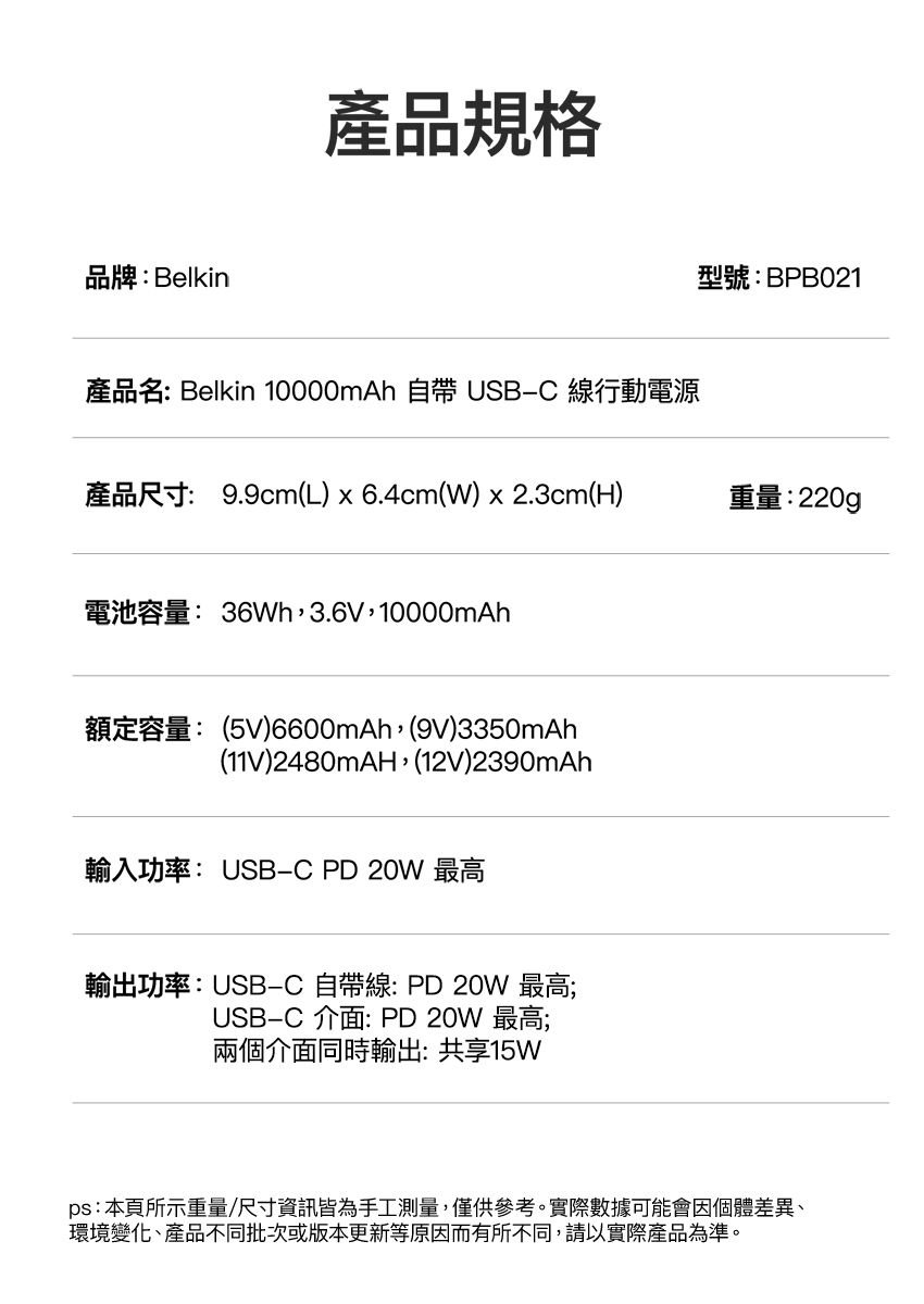 品牌:Belkin產品規格產品名:Belkin 10000mAh 自帶 USBC 線行動電源型號:BPB021產品尺寸: 9.9cmL)  6.4cm(W) x 2.3cm(H)重量:220g電池容量: 36Wh,3.6V,10000mAh額定容量:(5V)6600mAh,(9V)3350mAh(11V)2480mAH,(12V)2390mAh輸入功率: USBC PD20W 最高輸出功率:USB-C 自帶線: PD20W 最高;USB-C 介面: PD 20W 最高;兩個介面同時輸出:共享15Wps: 本頁所示重量/尺寸資訊皆為手工測量,僅供參考。實際數據可能會因個體差異、環境變化、產品不同批次或版本更新等原因而有所不同,請以實際產品為準。
