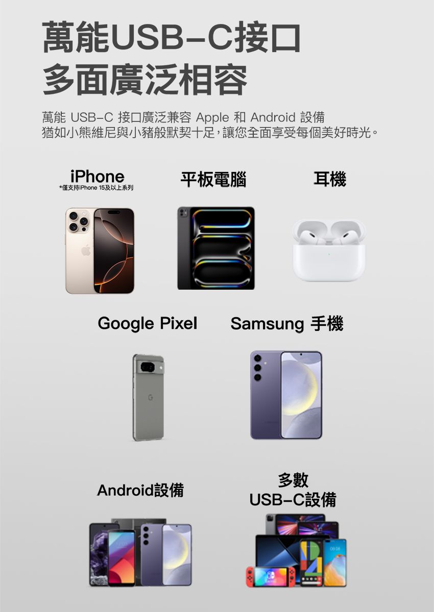 萬能USBC接口多面廣泛相容萬能 USB-C 接口廣泛兼容 Apple 和 Android 設備猶如小熊維尼與小豬般默契十足,讓您全面享受每個美好時光。iPhone平板電腦耳機*僅支持iPhone 15及以上系列Google PixelSamsung 手機Android設備多數USB-C設備
