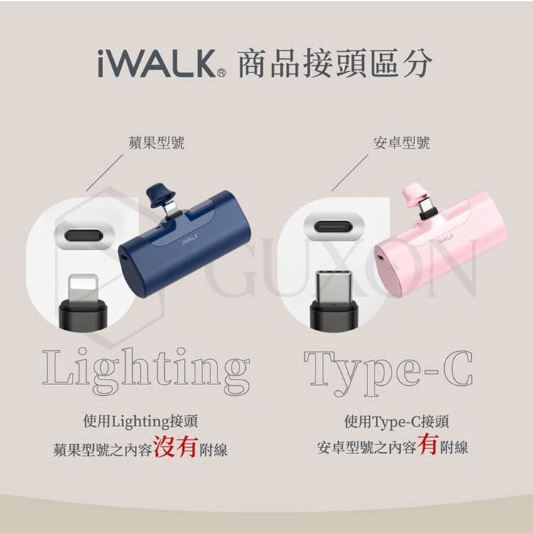 i商品接頭區分蘋果型號WALK安卓型號Lighting Type-C使用Lighting接頭蘋果型號之內容沒有附線使用Type-C接頭安卓型號之內容有附線