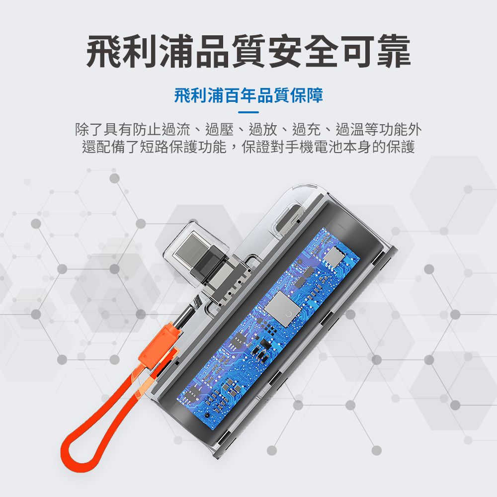 PHILIPS 飛利浦  4900mAh 直插式口袋行動電源10W TypeC DLP2550C