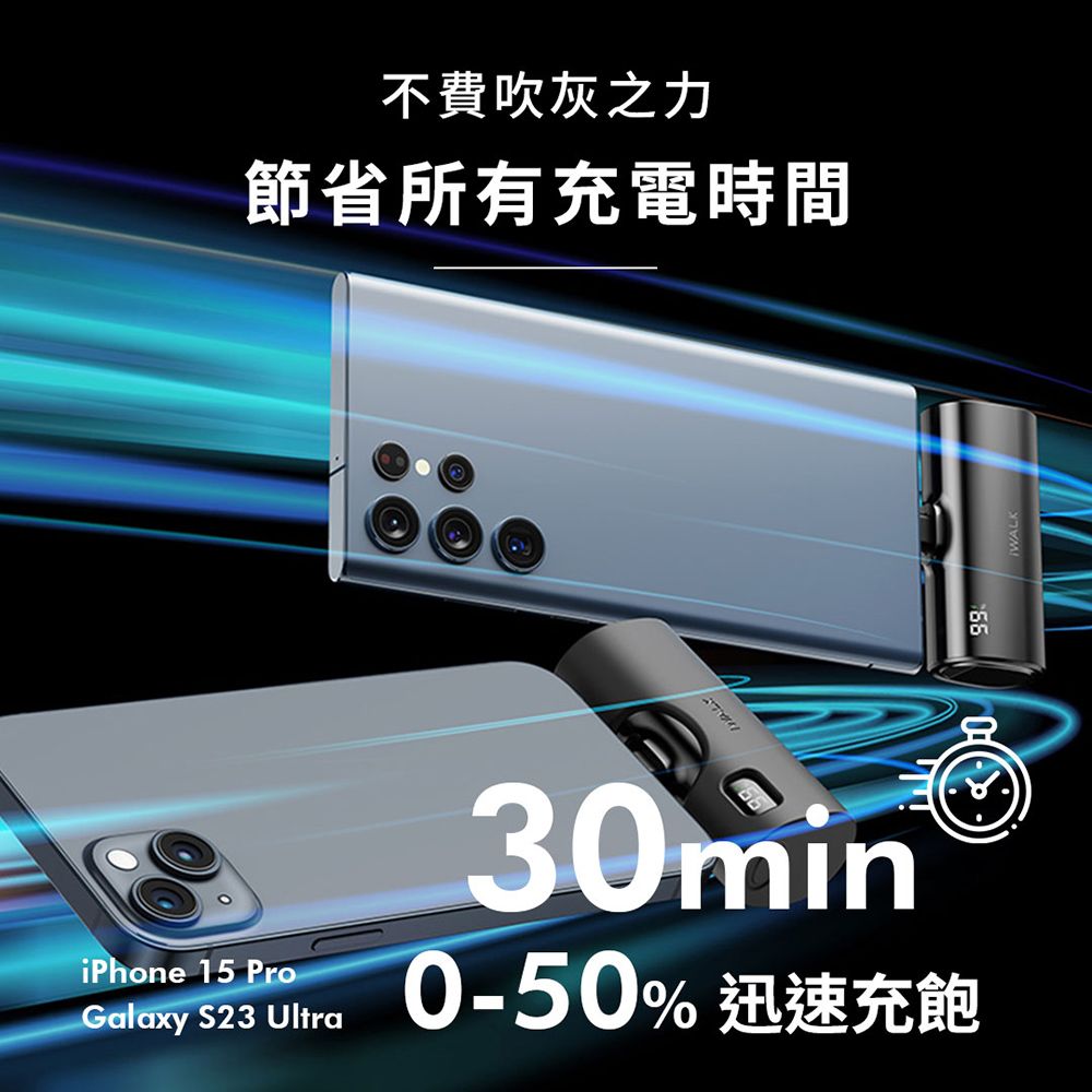 iWALK 愛沃可 Twins雙頭一機兩用直插式4900mAh快充行動電源(LPX001)PD20W/Type-C/Lightning