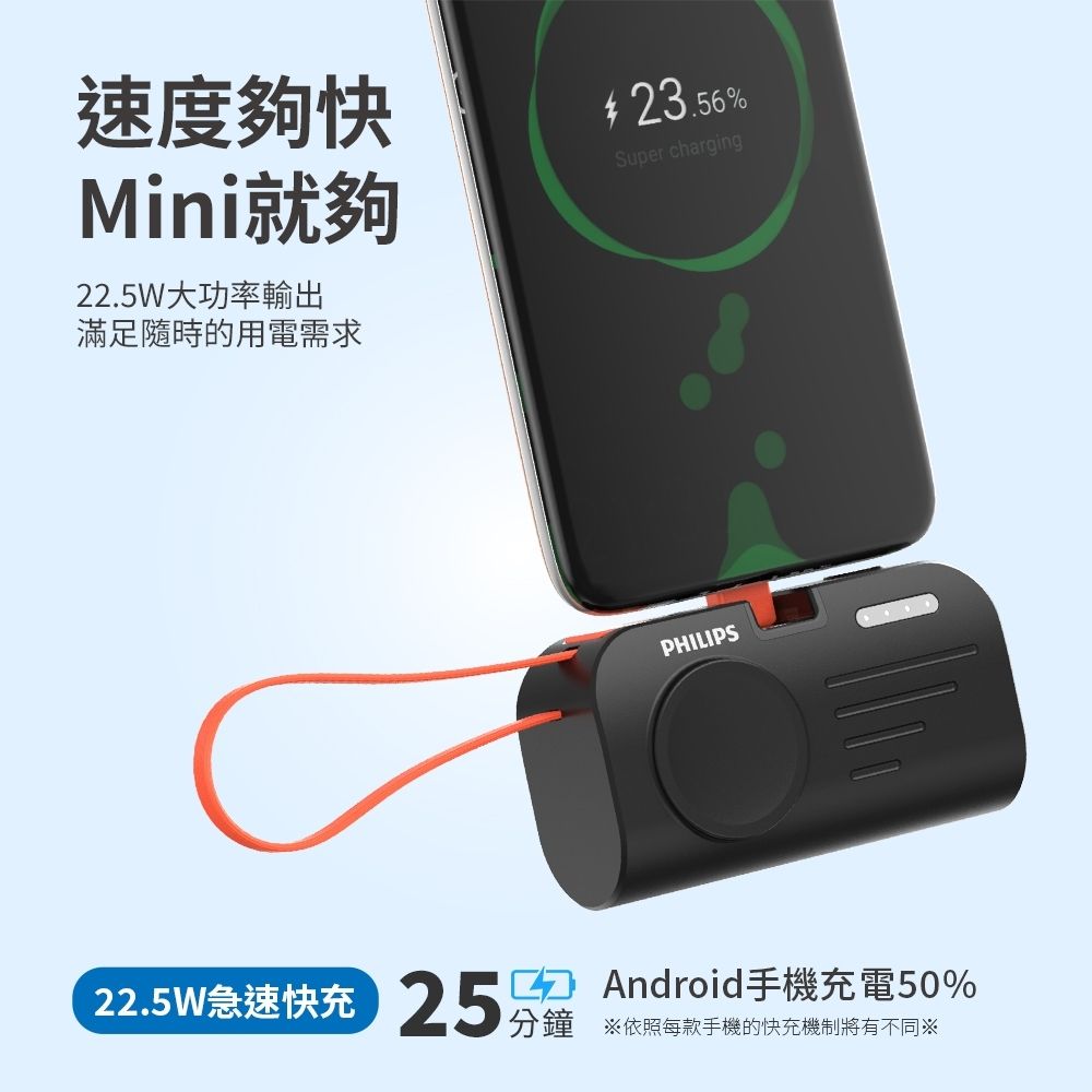 速度夠快Mini就夠22.5W大功率輸出滿足隨時的用電需求23.56%Super charging22.5W急速快充PHILIPS Android手機充電50%分鐘 依照每款手機的快充機制將有不同※