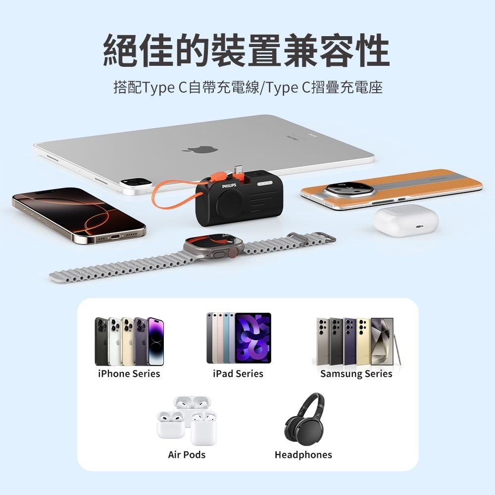 絕佳的裝置兼容性搭配Type C自帶充電線/Type C摺疊充電座PHILIPSiPhone SeriesiPad SeriesSamsung SeriesAir PodsHeadphones