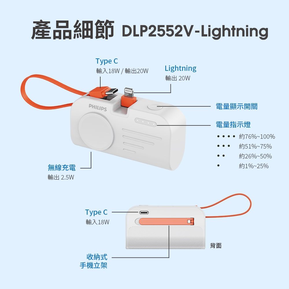 產品細節 DLP2552V-Lightning無線充電輸出25WType C輸入18W/輸出20WLightning輸出 20WPHILIPSType C輸入18W.電量顯示開關電量指示燈76%100%約51%~75%約26%~50%約1%~25%收納式手機立架背面