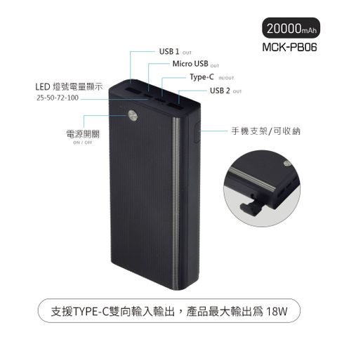 MIT電霸 PD+USB 18W 20000快充行動電源(自帶手機支架)台灣製造