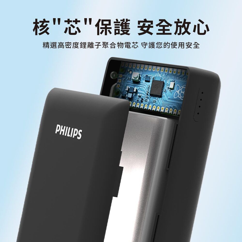 PHILIPS 飛利浦  PD 20000mAh行動電源 DLP7721C