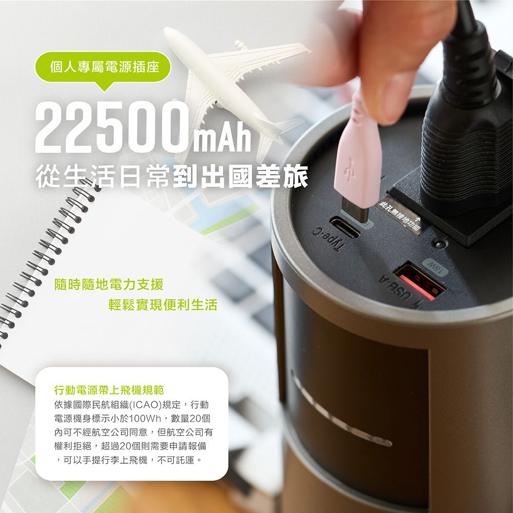 個人專屬電源插座22500mAh從生活日常到出國差旅隨時隨地電力支援輕鬆實現便利生活行動電源帶上飛機規範依據國際民航組織(ICAO)規定,行動電源機身標示小於100Wh,數量20個內可不經航空公司同意,但航空公司有權利拒絕,超過20個則需要申請報備,可以手提行李上飛機,不可託運。此孔無接地功能