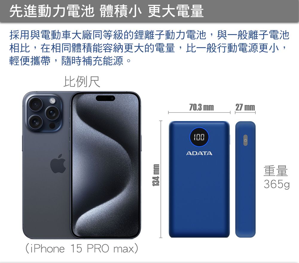 先進動力電池 體積小 更大電量採用與電動車大廠同等級的鋰離子動力電池,與一般離子電池相比,在相同體積能容納更大的電量,比一般行動電源更小,輕便攜帶,隨時補充能源。比例尺(iPhone 15 PRO max)134 mm70.3 mm27 mm100ADATA重量365g