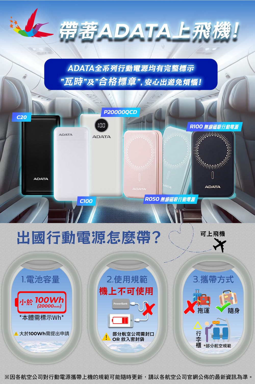C2A帶著ADATA上飛機!ADATA全系列行動電源均有完整標示及合格標章”,安心出遊免煩惱!P20000QCD100ADATAADATAC100 無線磁吸行動電源ADATADATAR050 無線磁吸行動電源0ADATA出國行動電源怎麼帶?可上飛機1. 電池容量2.使用規範3.攜帶方式機上不可使用小於PowerBank(20000mAh)*本體需標示Wh*拖運隨身大於100Wh需提出申請部分航空公司需封口OR 放入密封袋*部分航空規範因各航空公司對行動電源攜帶上機的規範可能隨時更新,請以各航空公司官網公佈的最新資訊為準。