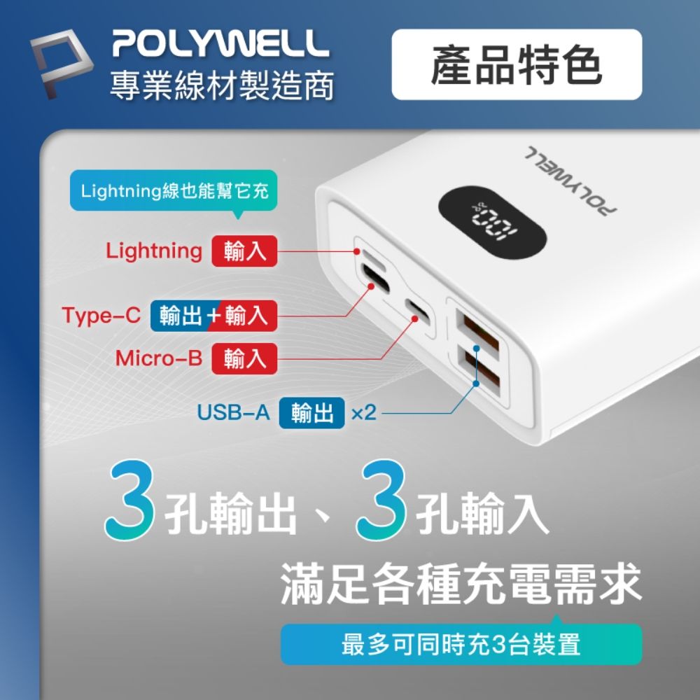 POLYWELL 寶利威爾 雙向快充行動電源 20000mAh 22W