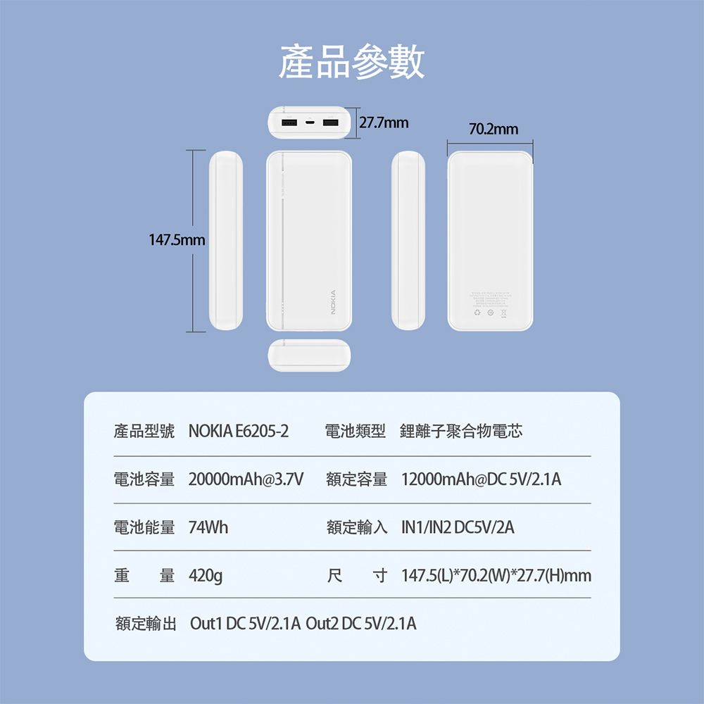 Nokia 諾基亞 (超值組)  20000mAh 輕巧雙輸出行動電源 E6205-2+真無線藍牙耳機