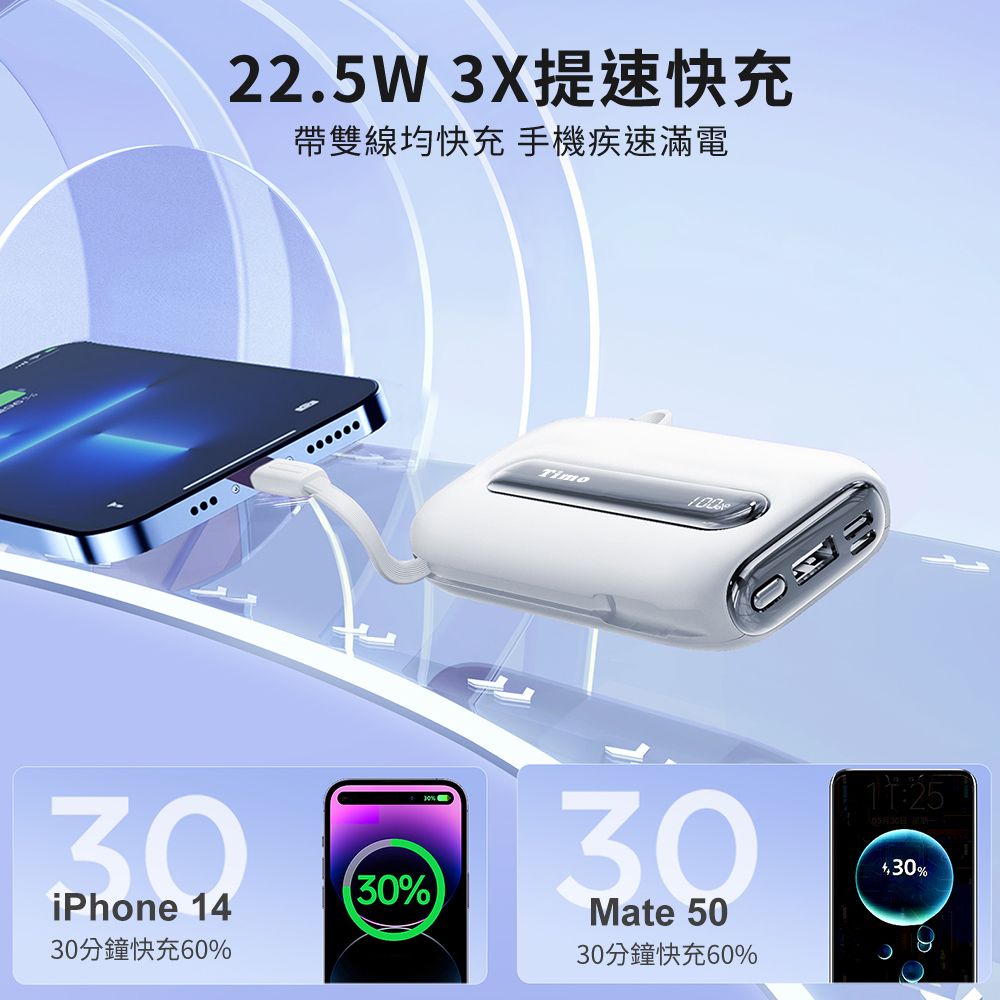 Timo 五彩石 22.5W快充 自帶雙線數顯行動電源 20000mAh