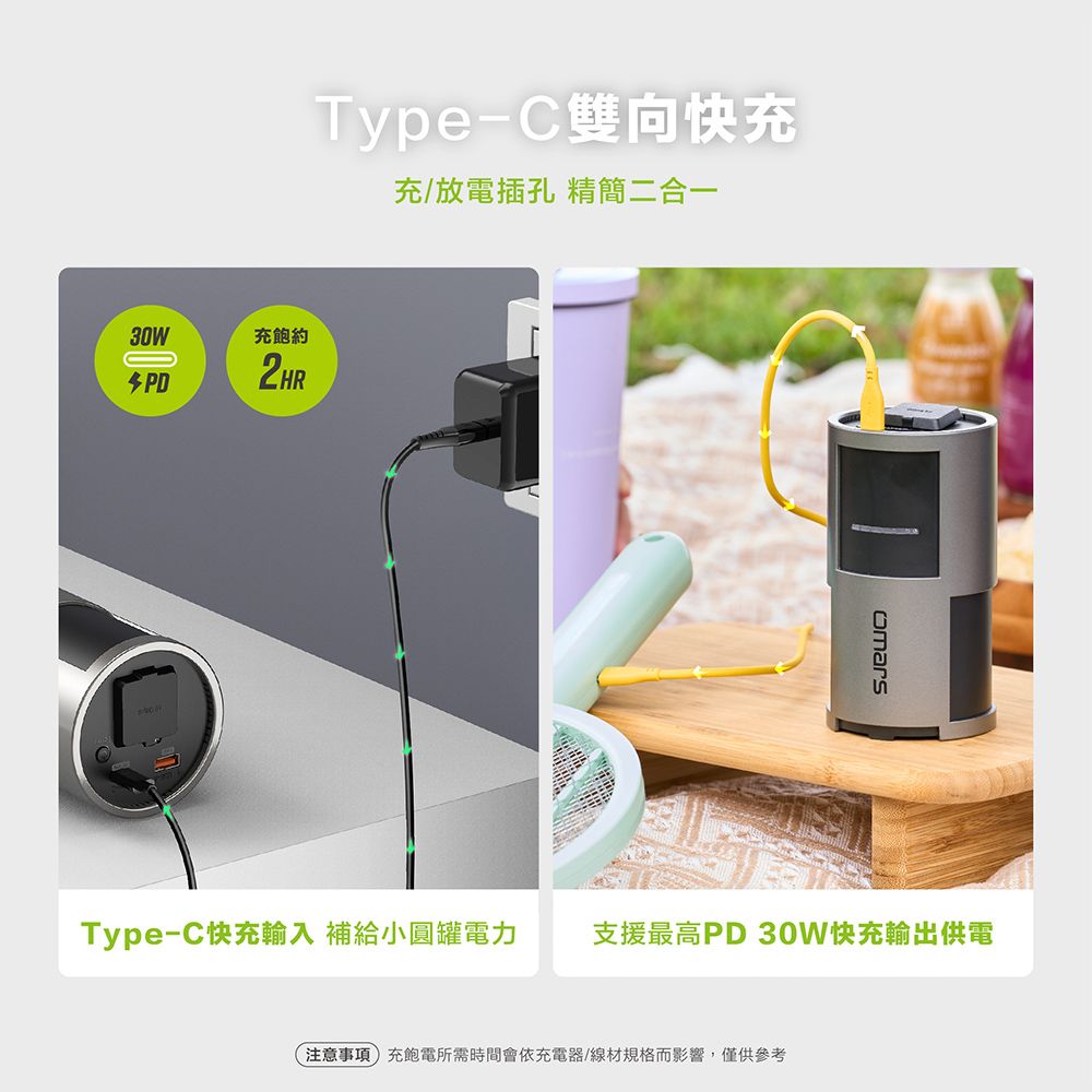 Type-C雙向快充30W充飽約PD充/放電插孔 精簡二合一Type-C快充輸入 補給小圓罐電力支援最高PD 30W快充輸出供電注意事項充飽電所需時間會依充電器/線材規格而影響,僅供參考