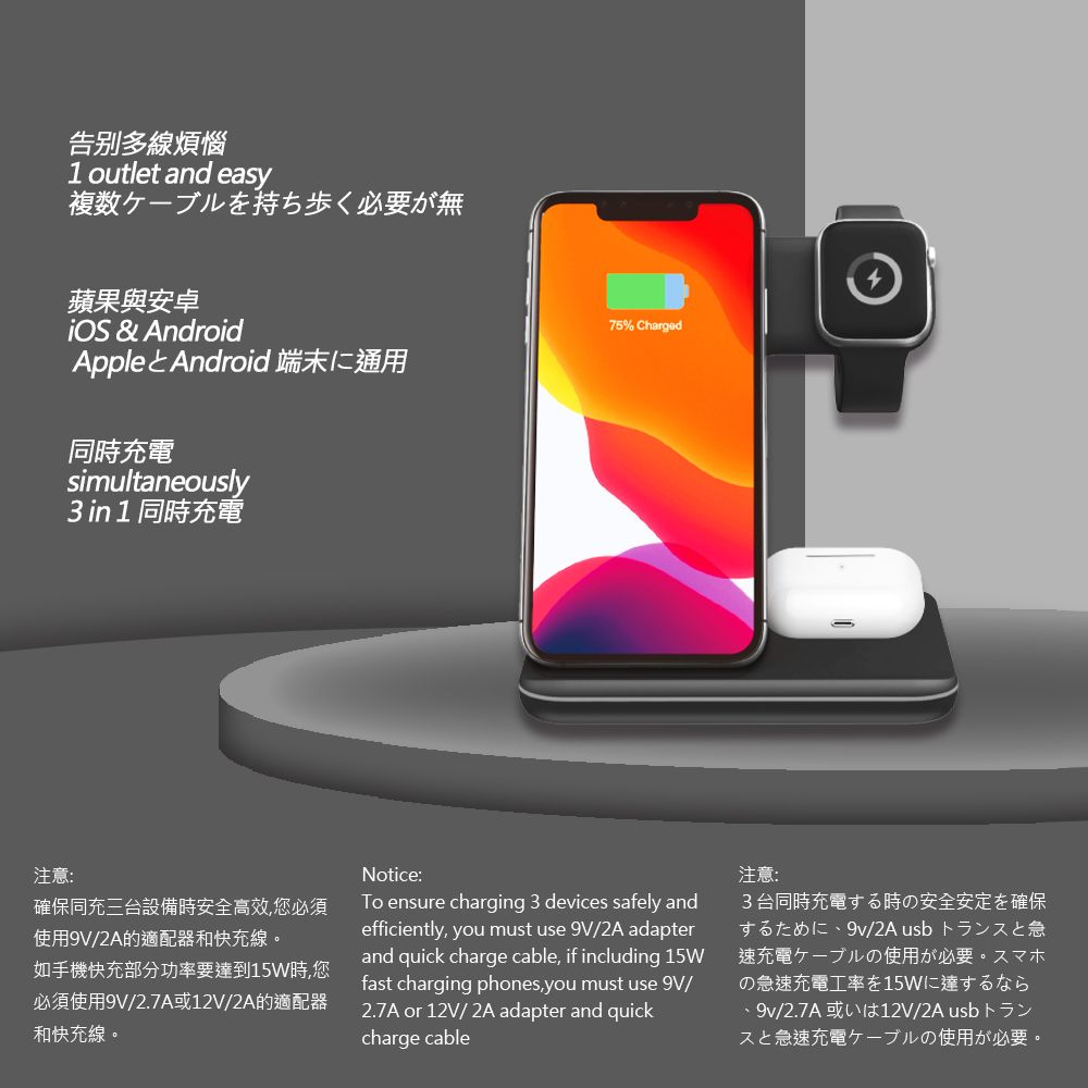 DYAOA2-A900AXRIB