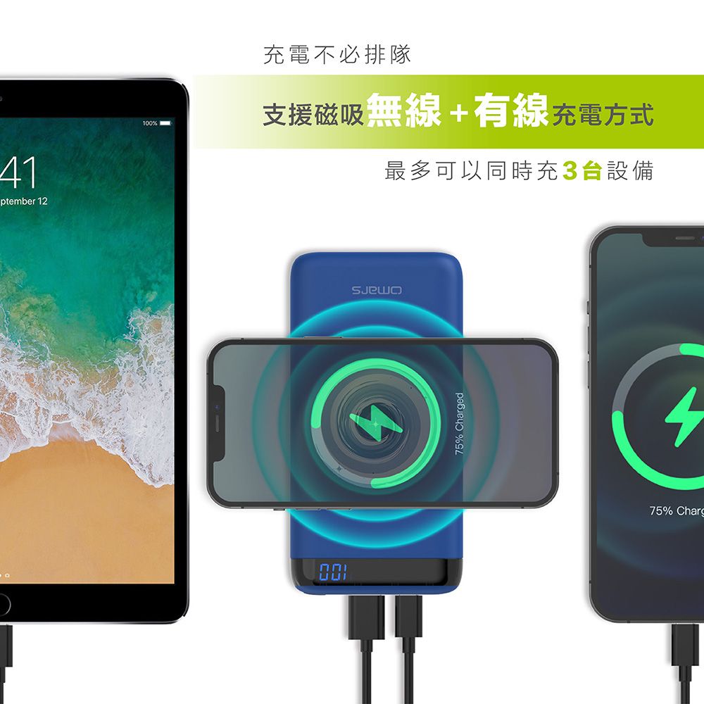 41ptember 12100% 充電不必排隊支援磁吸無線+有線充電方式最多可以同時充3設備75% Charged475% Charg