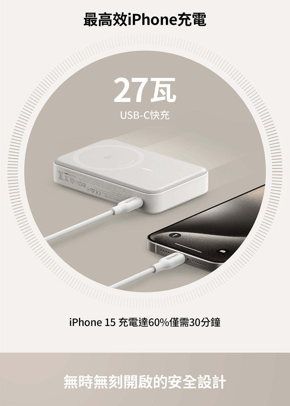 最高效iPhone充電27瓦USB-C快充iPhone 15 充電達60%僅需30分鐘無時無刻開啟的安全設計