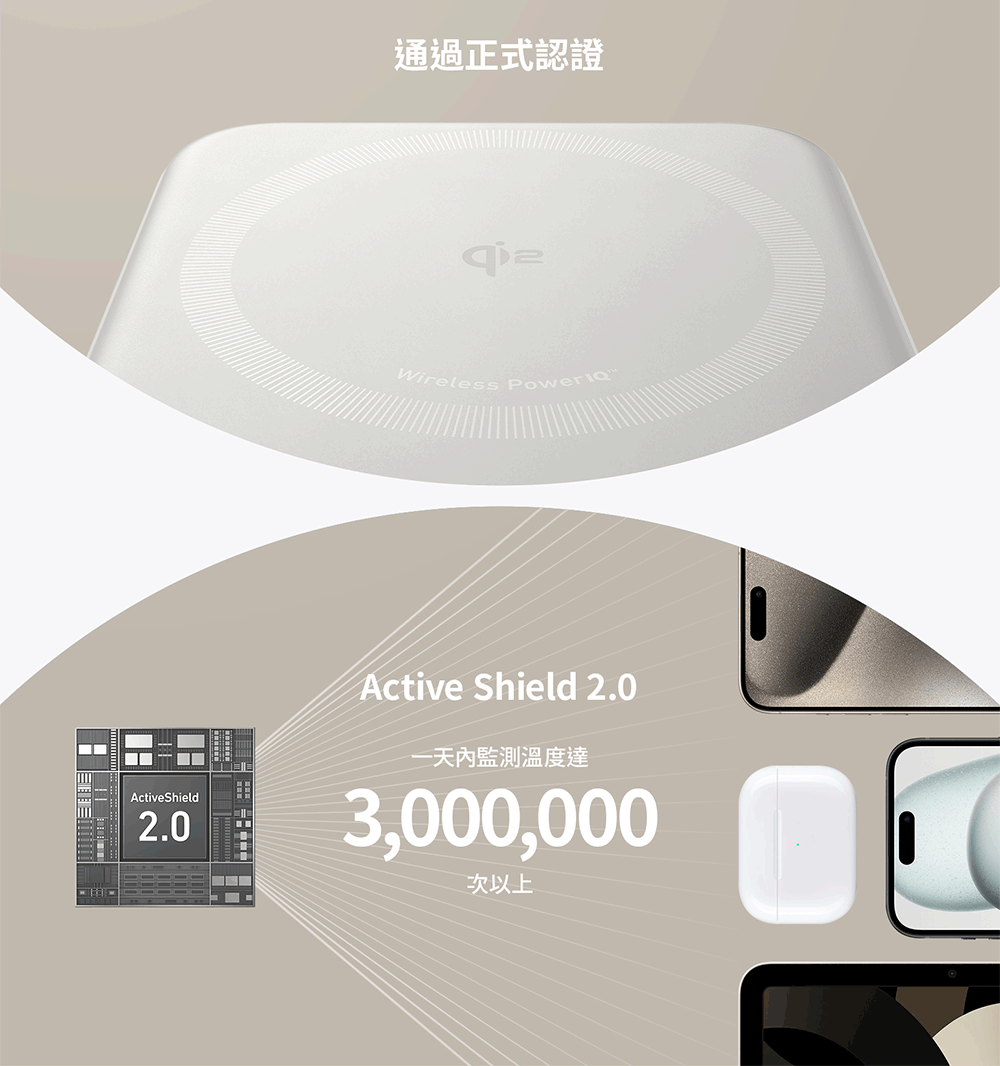 通過正式認證qiaWireless PowerActiveShield2.0Active Shield 2.0一天內監測溫度達3,000,000次以上