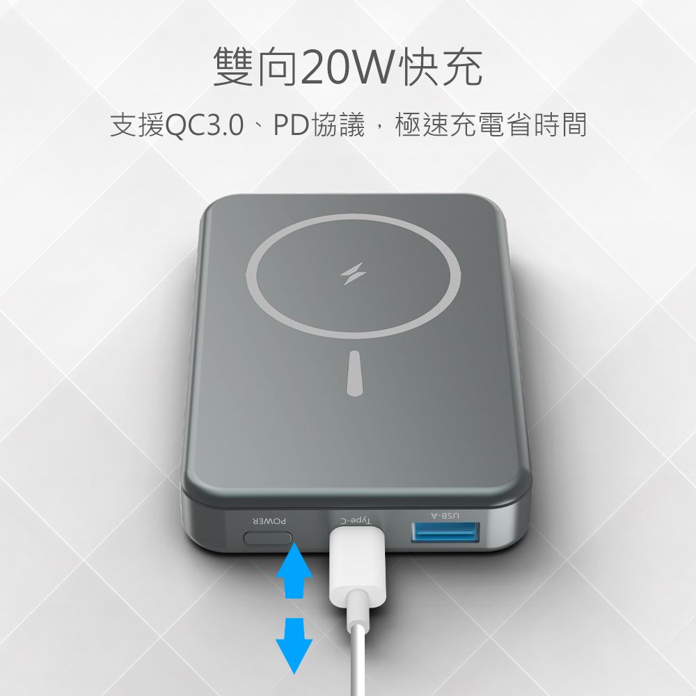 miniQ 15W磁吸式Magsafe/自帶立架/雙孔無線 急速快充行動電源(台灣製造)