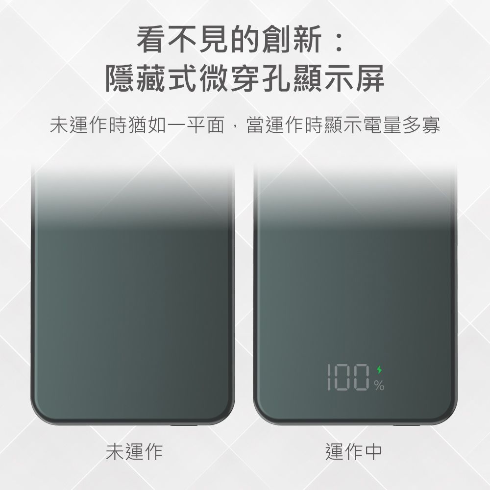 miniQ 15W磁吸式Magsafe/自帶立架/雙孔無線 急速快充行動電源(台灣製造)