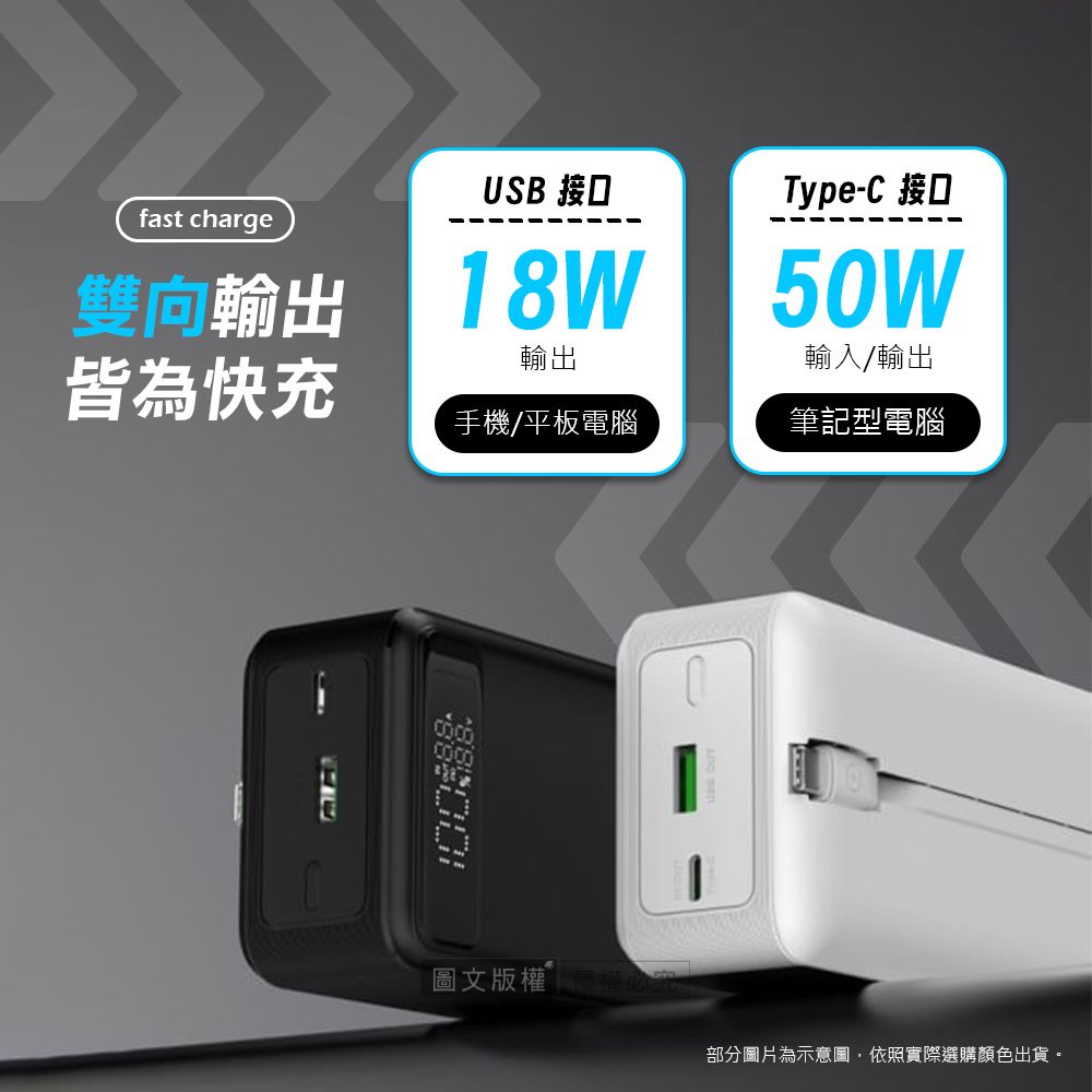 fast chargeUSB 接口雙向輸出 18WType-C 接口50W輸入/輸出輸出皆為快充手機/平板電腦筆記型電腦圖文版權部分圖片為示意圖,依照實際選購顏色出貨。