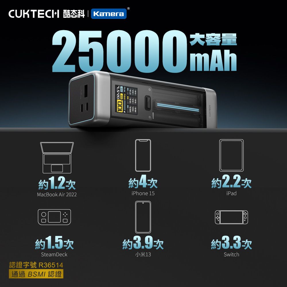 CUKTECH 酷態科 20號 P23 25000mAh 210W 2C1A三孔 大容量行動電源 數據清晰可充筆電